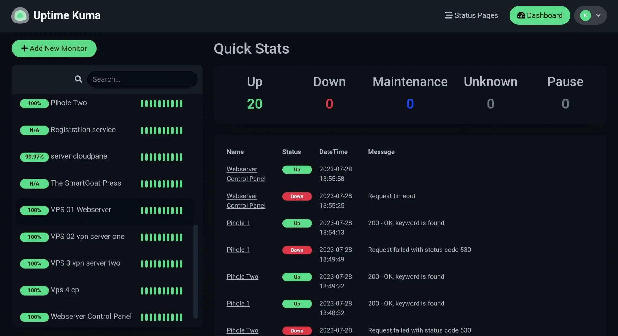 Uptime kuma dashboard