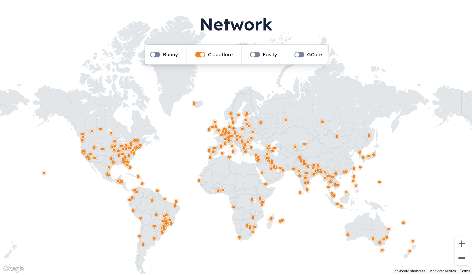 Cloudflare