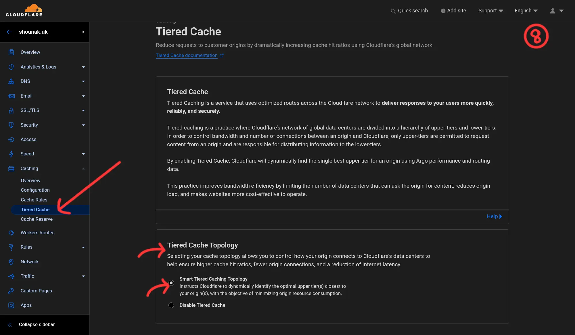 Tiered Cache settings in Cloudflare