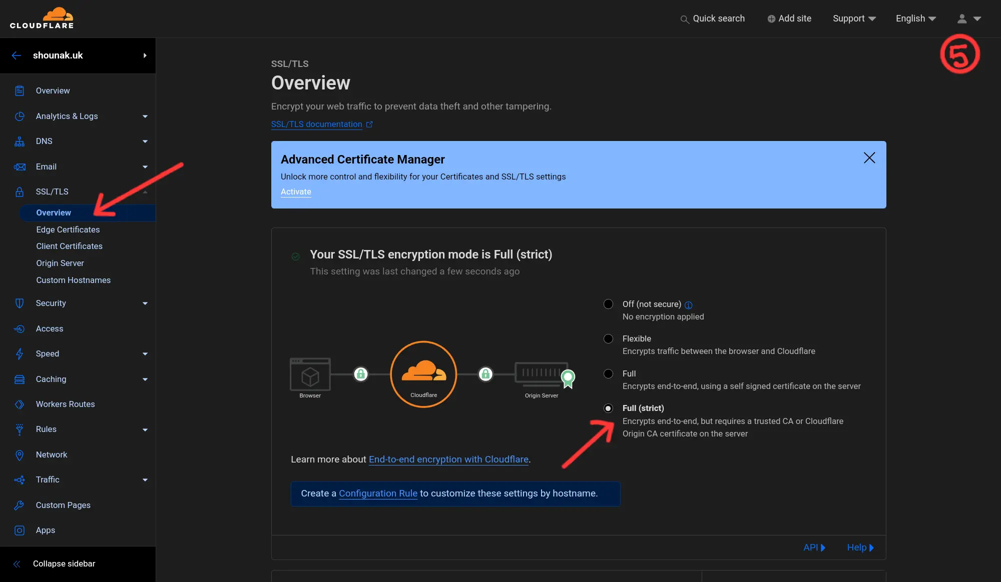 SSL settings at Cloudflare