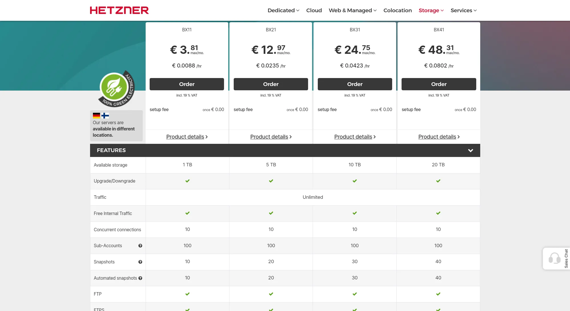 Hetzner storage box pricing