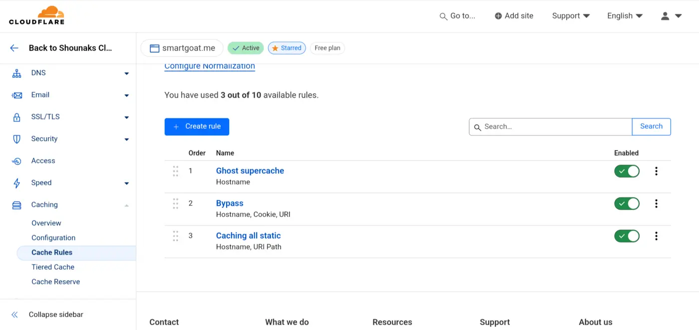 Adding Cache rules at Cloudflare