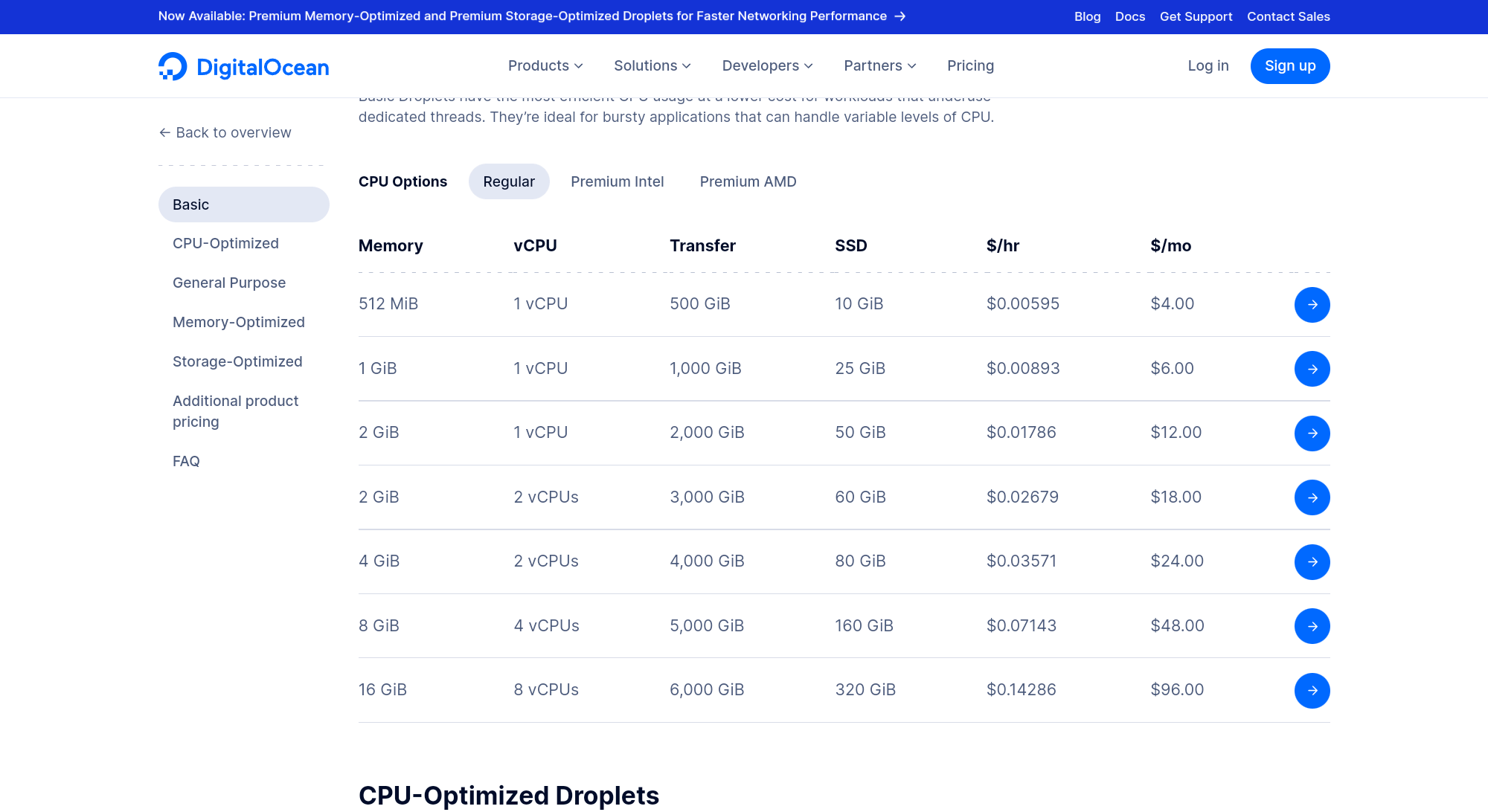 DigitalOcean pricing plan